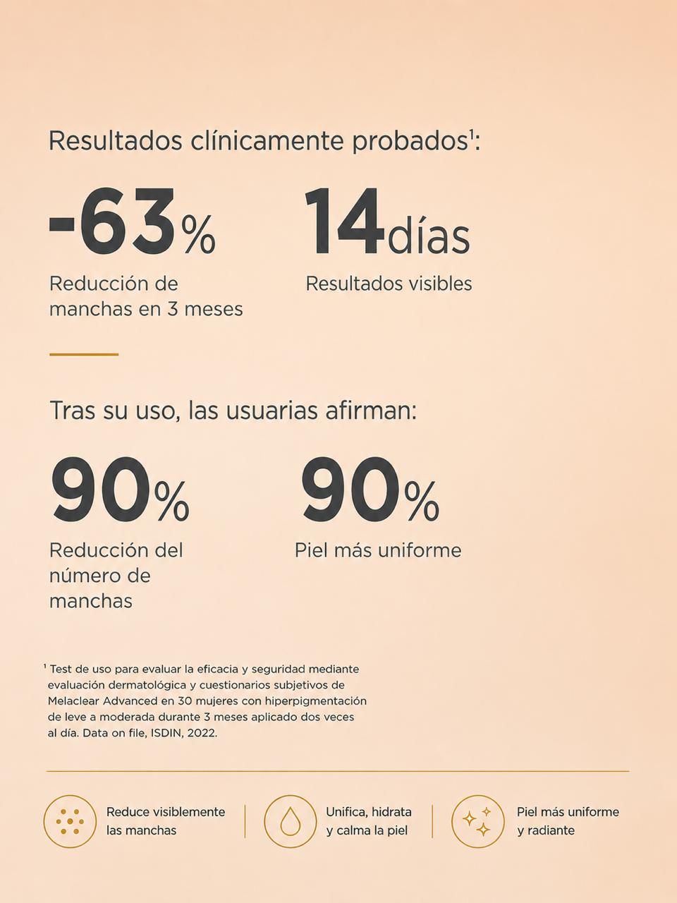 ISDINCEUTICS Melaclear Advance 3%
