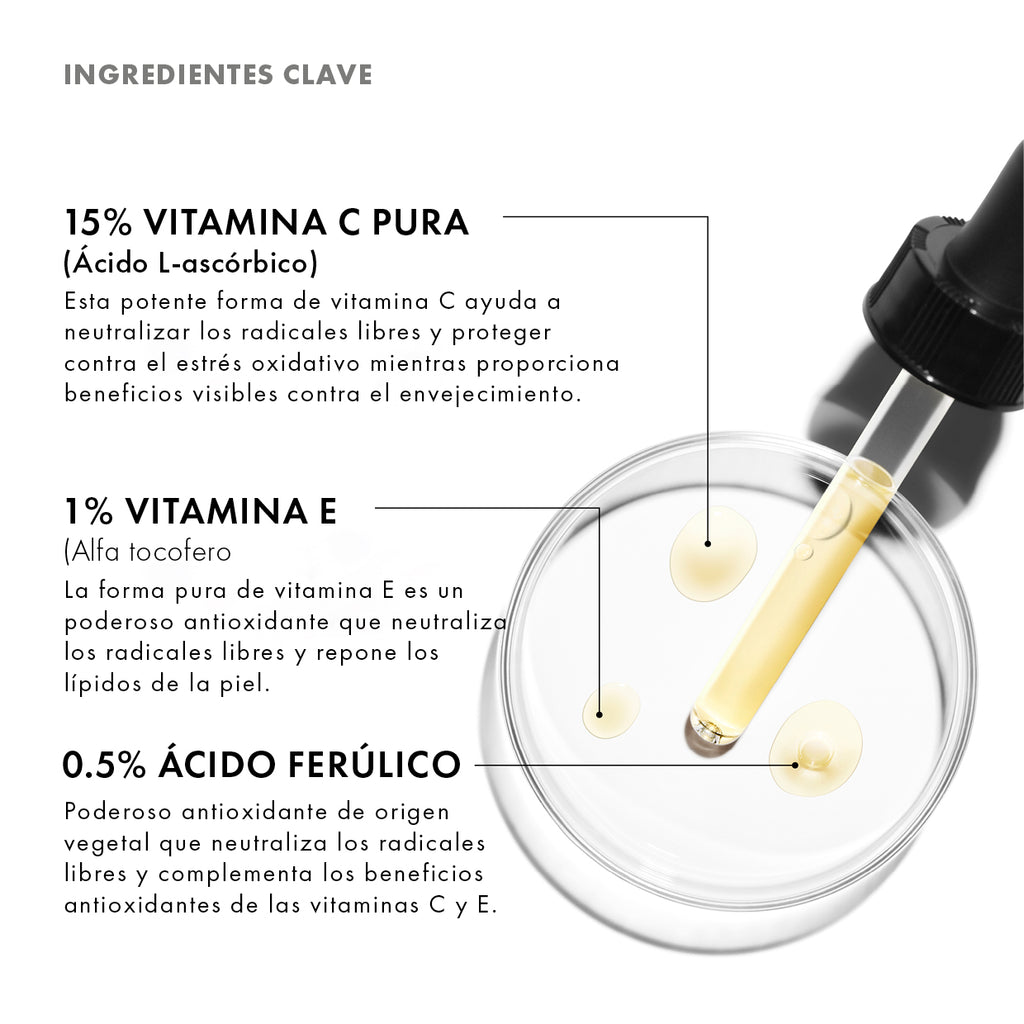 SkinCeuticals C E Ferulic