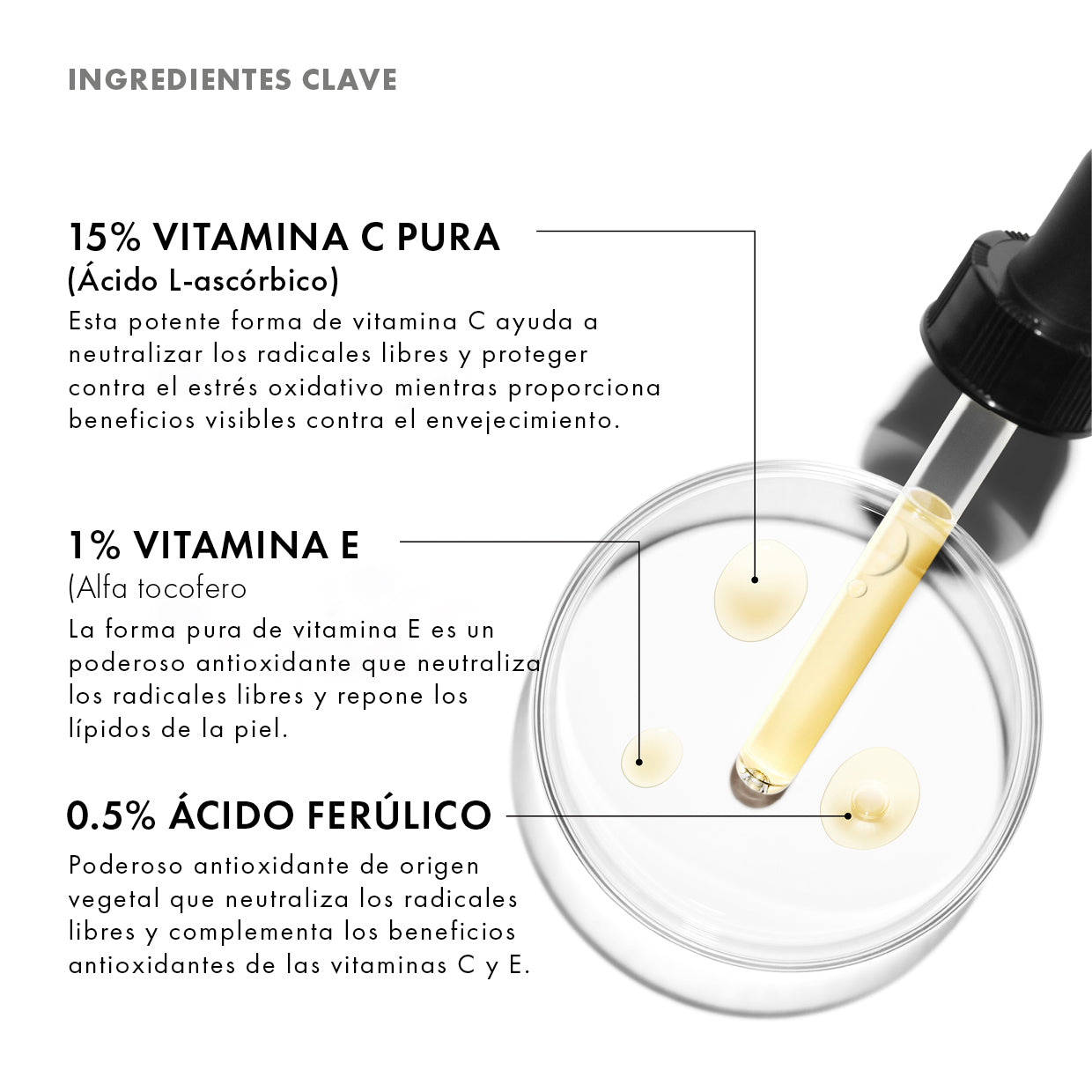 SkinCeuticals C E Ferulic