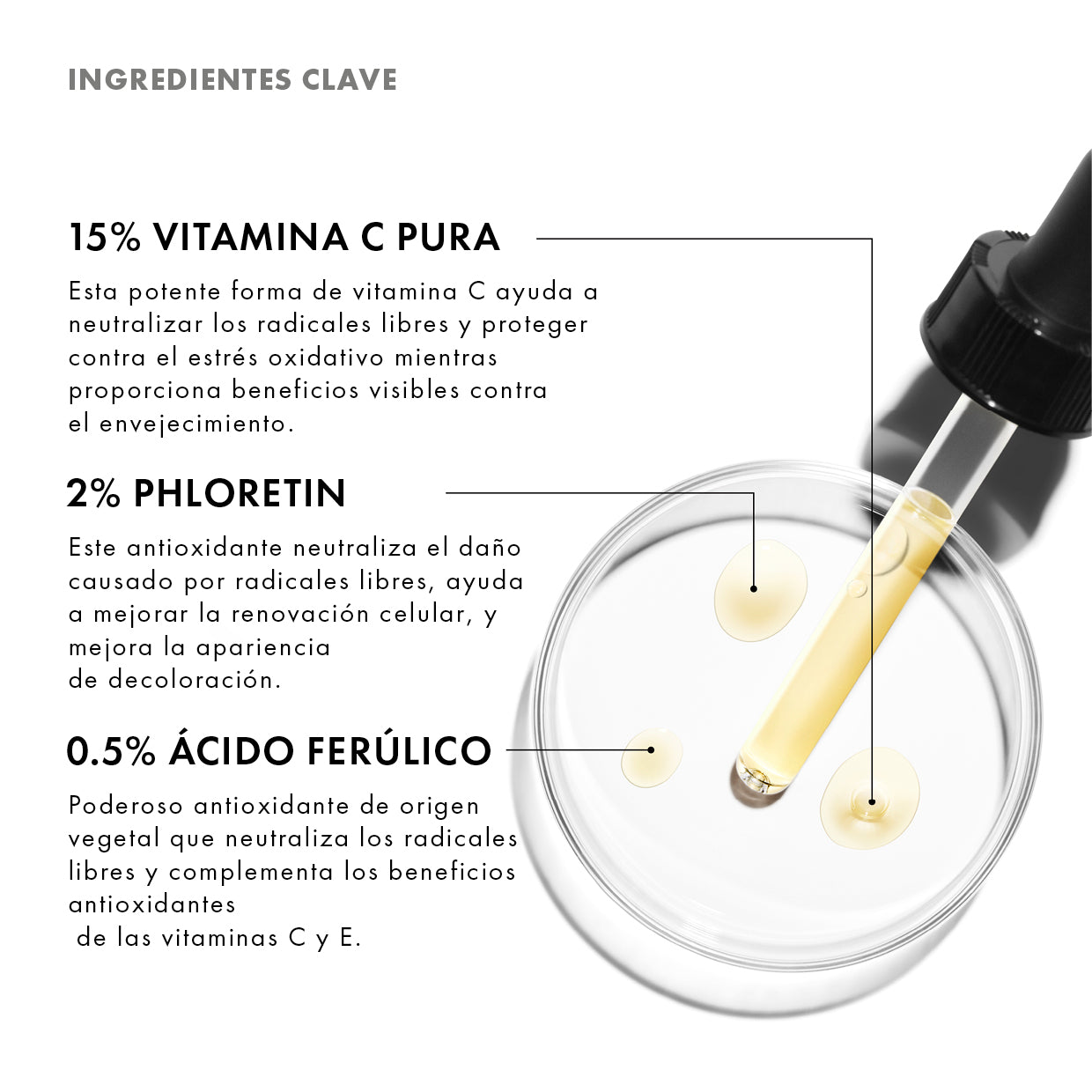 SkinCeuticals Phloretin CF