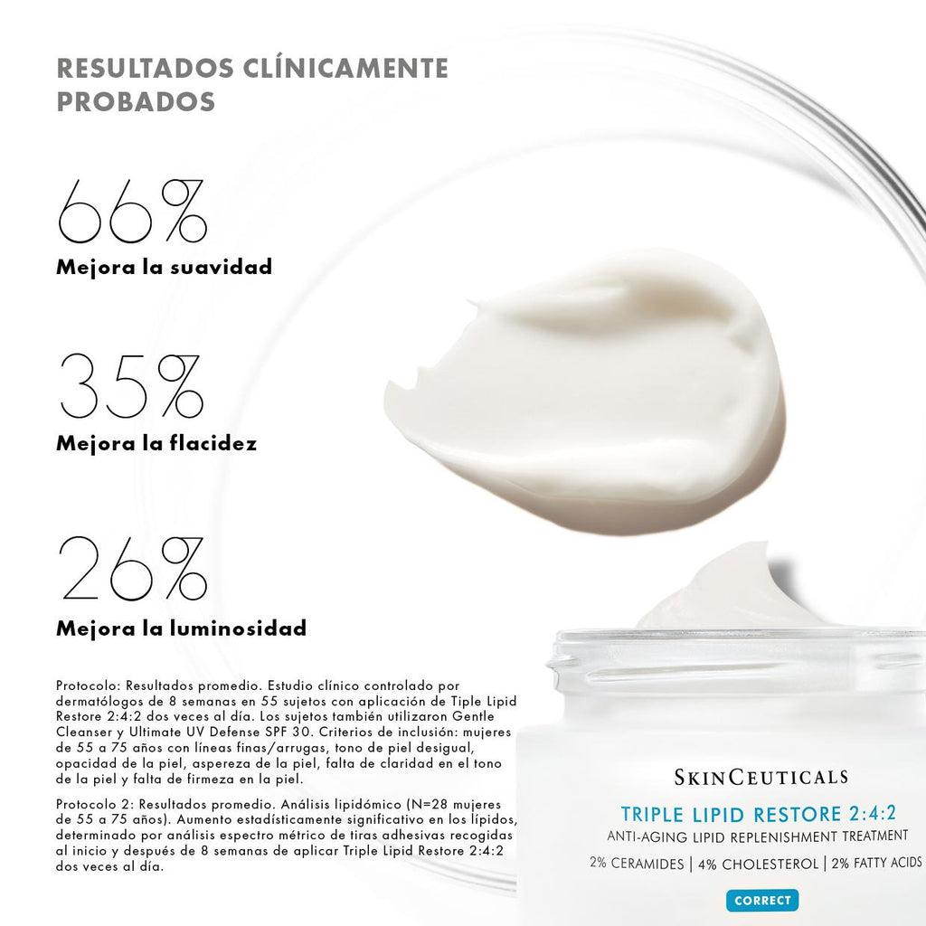 SkinCeuticals Triple Lipid Restore 2:4:2