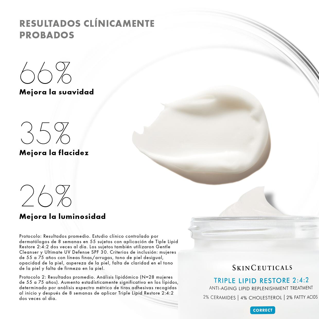SkinCeuticals Triple Lipid Restore 2:4:2