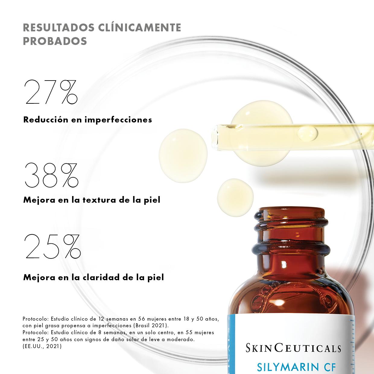 SkinCeuticals Silymarin CF