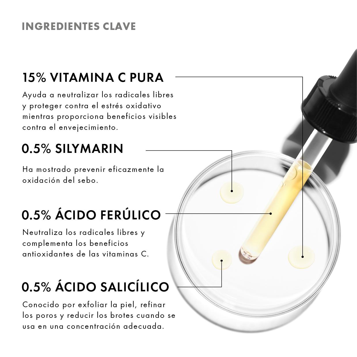 SkinCeuticals Silymarin CF