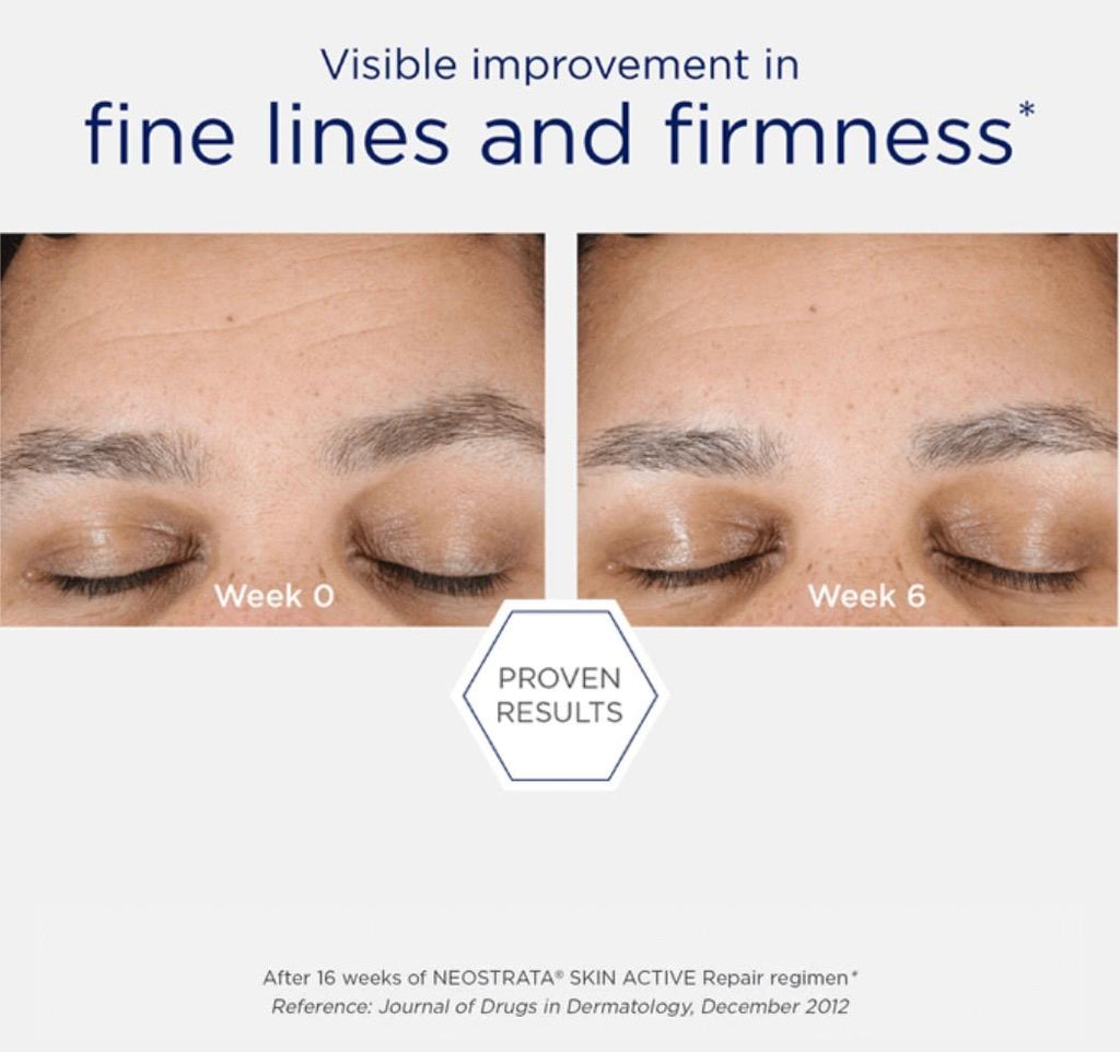 Neostrata Hyaluronic Luminous Lift