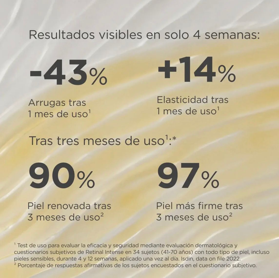 ISDINCEUTICS Retinal Intense 50ml